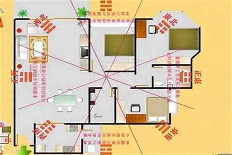 屬龍住宅方位|【屬龍住宅方位】屬龍住宅方位：龍年住適的房子、樓層及風水指。